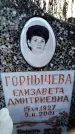 Захоронение ID 6365650