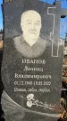 Захоронение ID 6365677