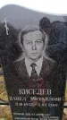 Захоронение ID 6365741