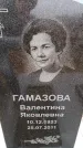 Захоронение ID 6365758