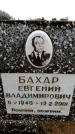 Захоронение ID 6365763