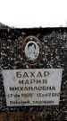 Захоронение ID 6365764
