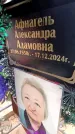 Захоронение ID 6365835