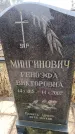 Захоронение ID 6365900