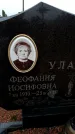 Захоронение ID 6365979