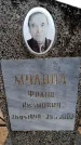 Захоронение ID 6365995