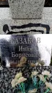 Захоронение ID 6365997