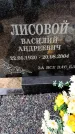 Захоронение ID 6366017