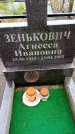 Захоронение ID 6366039