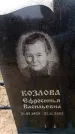 Захоронение ID 6366044