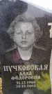 Захоронение ID 6366057