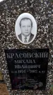 Захоронение ID 6366074
