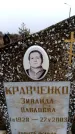 Захоронение ID 6366187