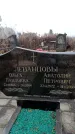 Захоронение ID 6366197