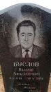 Захоронение ID 6366206