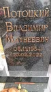 Захоронение ID 6366237