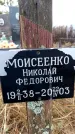 Захоронение ID 6366260