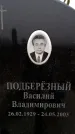 Захоронение ID 6366264