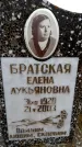 Захоронение ID 6366297