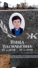 Захоронение ID 6366306