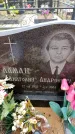 Захоронение ID 6366319