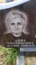 Захоронение ID 6366321