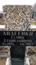 Захоронение ID 6366380