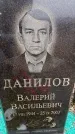 Захоронение ID 6366384
