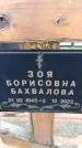 Захоронение ID 6366429