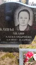 Захоронение ID 6366463