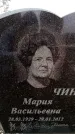 Захоронение ID 6366472