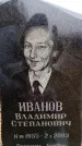 Захоронение ID 6366538