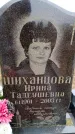 Захоронение ID 6366550