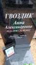 Захоронение ID 6366593