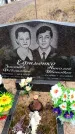 Захоронение ID 6366647