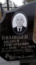 Захоронение ID 6366667