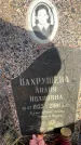 Захоронение ID 6366711