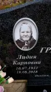 Захоронение ID 6366767