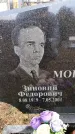 Захоронение ID 6366872
