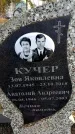 Захоронение ID 6366910