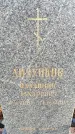 Захоронение ID 6366935