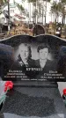 Захоронение ID 6367023