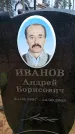 Захоронение ID 6367083