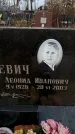 Захоронение ID 6367101