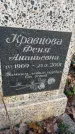 Захоронение ID 6367167