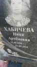 Захоронение ID 6367170