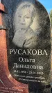 Захоронение ID 6367213
