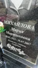 Захоронение ID 6367230