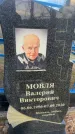 Захоронение ID 6367232