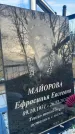 Захоронение ID 6367247